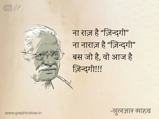 ना राज़ है “ज़िन्दगी”
ना नाराज़ है “ज़िन्दगी”
बस जो है, वो आज है ज़िन्दगी!!!