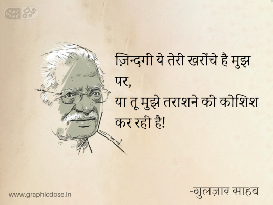 ज़िन्दगी ये तेरी खरोंचे है मुझ पर,
या तू मुझे तराशने की कोशिश कर रही है!