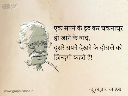 एक सपने के टूट कर चकनाचूर हो जाने के बाद,
दुसरे सपने देखने के हौंसले को ज़िन्दगी कहते हैं!