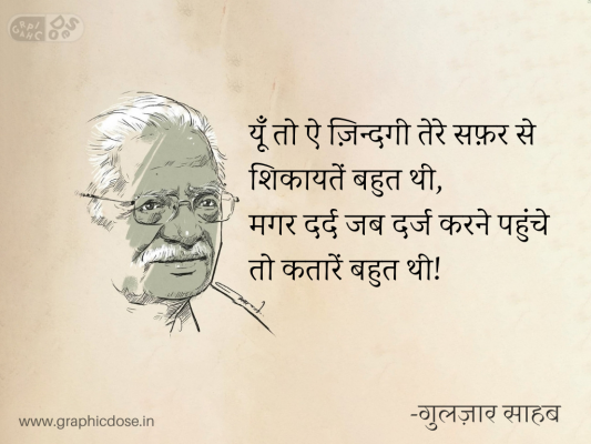 यूँ तो ऐ ज़िन्दगी तेरे सफ़र से शिकायतें बहुत थी,
मगर दर्द जब दर्ज करने पहुंचे तो कतारें बहुत थी!