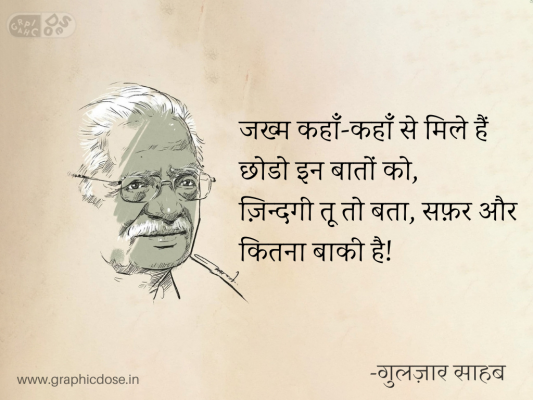 जख्म कहाँ-कहाँ से मिले हैं छोडो इन बातों को,
ज़िन्दगी तू तो बता, सफ़र और कितना बाकी है!
