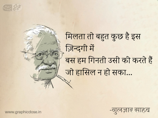 मिलता तो बहुत कुछ है इस ज़िन्दगी में
बस हम गिनती उसी की करते हैं जो हासिल न हो सका...