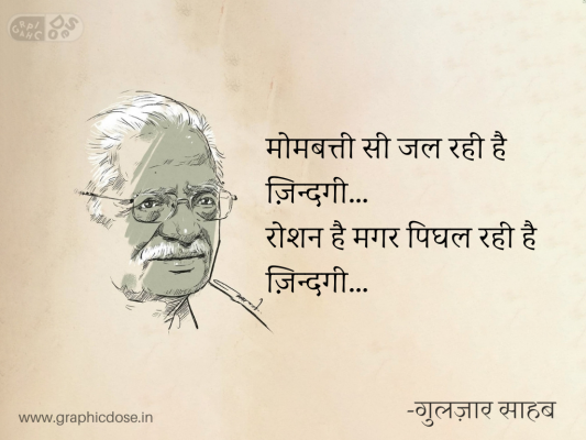 मोमबत्ती सी जल रही है ज़िन्दगी…
रोशन है मगर पिघल रही है ज़िन्दगी…