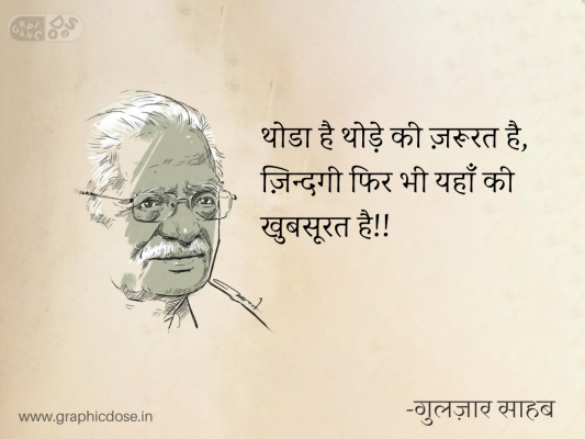 थोडा है थोड़े की ज़रूरत है,
ज़िन्दगी फिर भी यहाँ की खुबसूरत है!!